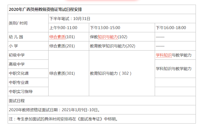 2020年广西贺州教师资格证笔试考试时间