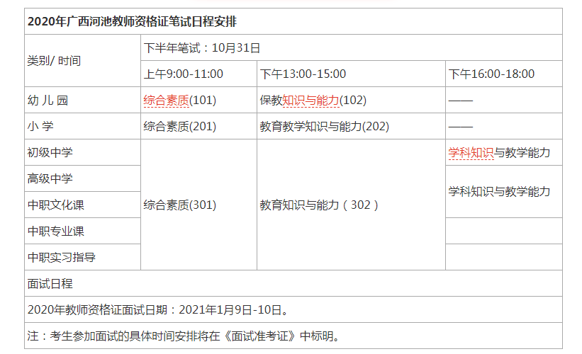 2020年广西河池教师资格证笔试考试时间