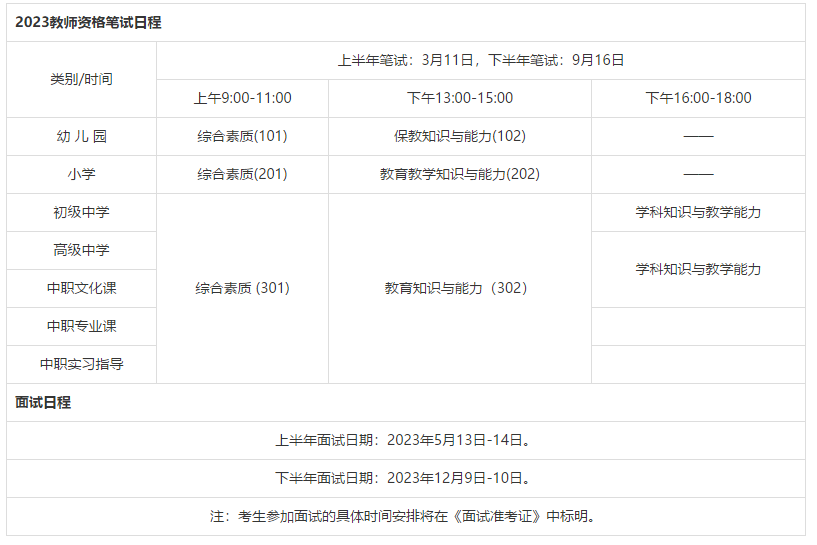 广西教师资格证笔面时间表